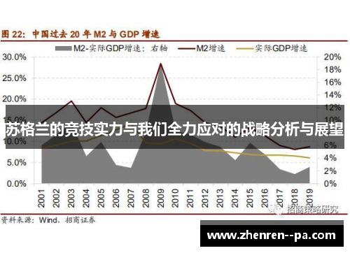 苏格兰的竞技实力与我们全力应对的战略分析与展望