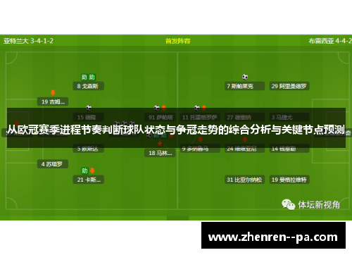 从欧冠赛季进程节奏判断球队状态与争冠走势的综合分析与关键节点预测