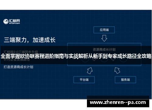 全面掌握欧协联赛程进阶指南与实战解析从新手到专家成长路径全攻略