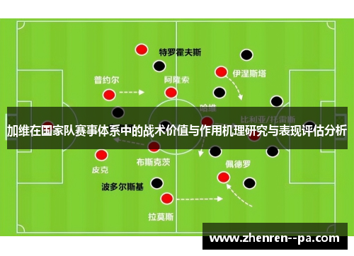 加维在国家队赛事体系中的战术价值与作用机理研究与表现评估分析