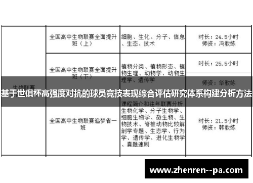 基于世俱杯高强度对抗的球员竞技表现综合评估研究体系构建分析方法