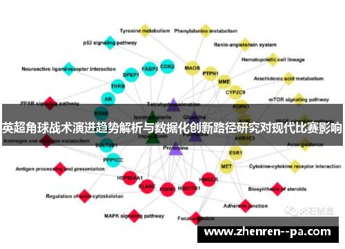 英超角球战术演进趋势解析与数据化创新路径研究对现代比赛影响