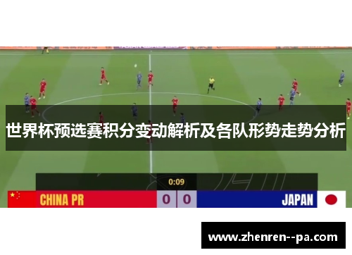 世界杯预选赛积分变动解析及各队形势走势分析 世界杯预选赛积分变动解析及各队形势走势分析
