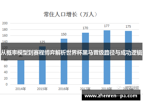 从概率模型到赛程博弈解析世界杯黑马晋级路径与成功逻辑 从概率模型到赛程博弈解析世界杯黑马晋级路径与成功逻辑