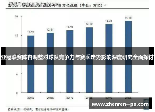 亚冠联赛阵容调整对球队竞争力与赛季走势影响深度研究全面探讨 亚冠联赛阵容调整对球队竞争力与赛季走势影响深度研究全面探讨