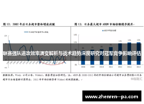 联赛强队进攻效率演变解析与战术趋势深度研究对冠军竞争影响评估